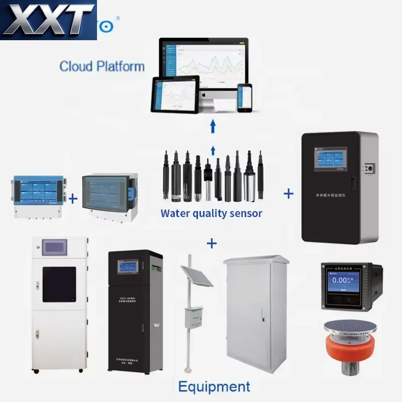XXT デジタル水質測定器 pHメーター ORP測定器 導電 - Ph Meter Digital Water Tester のレビューと価格