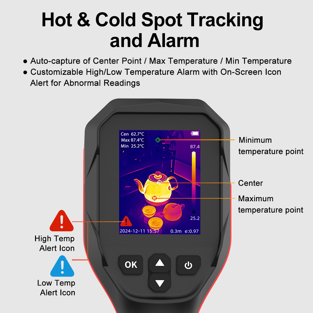 GVDAサーマルイメージングカメラ高精度赤外線サーマルイメー - Thermal Imaging Camera Pcb Repair のレビューと価格