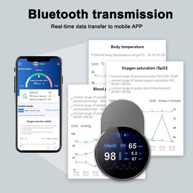 JianYouCare 充電式USB Bluetoothワイ - Pulse Oximeter Fingertip Rechargeable のレビューと価格